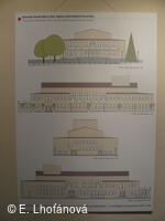 Dům kultury Frenštát pod Radhoštěm